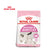 Royal Canin - Mother & Baby - Dry Cat Food